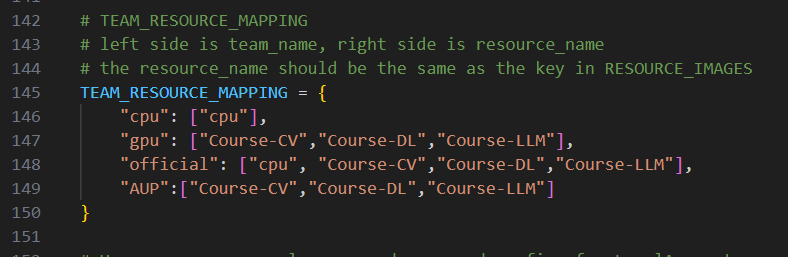 Team Resource Mapping